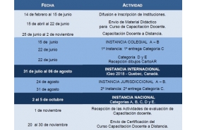 Olimpíada Nacional de Geografía - Cronograma de actividades académicas del año 2018